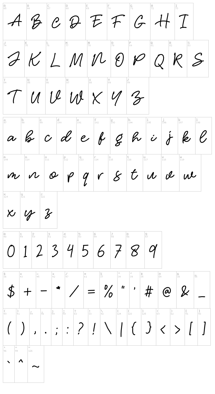 Hello Stranger font map